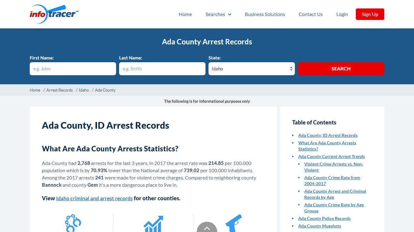 Ada County, ID Arrest Records - Infotracer.com